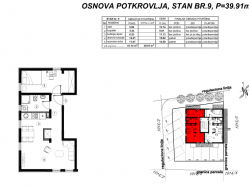 Stan 9